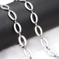 Wholesale Shiny Stainless Steel Handmade O Shape Chain Roll Fine Jewelry Making Accessories New Collection Necklace