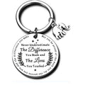 Never Underestimate the Difference Thank You Keychain Retirement Leaving Gift for Colleagues Teacher Gift Inspirational Keychain
