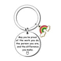 Wholesale Vintage Custom Logo Stainless Steel Eco-Friendly Fashion Keychain Souvenir Gifts