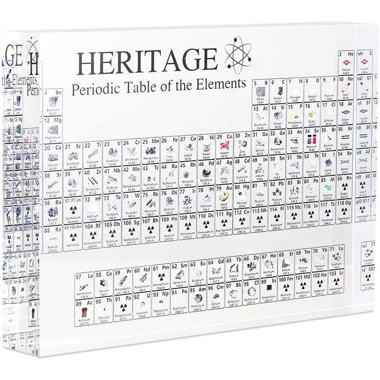 Acrylic Periodic Table of Elements Chemistry Learning Display Card Acrylic Periodic Table Crafts for Students Teachers Chemists