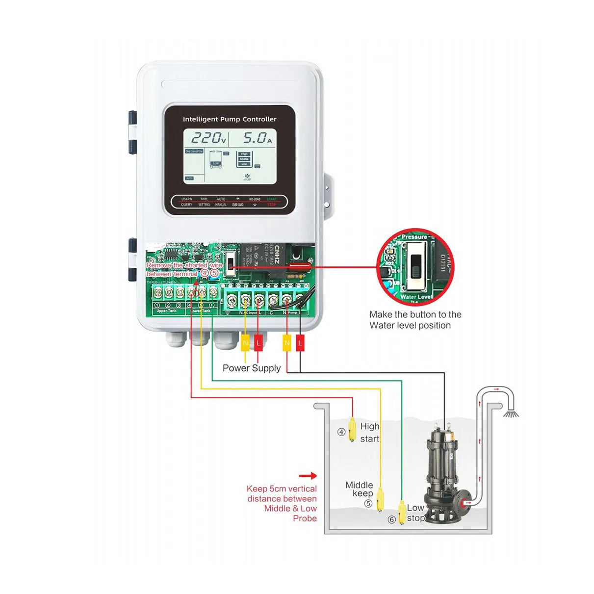 2.2 KW Hot Sale Automat Water Pump Control Water Level Controller for Home Use