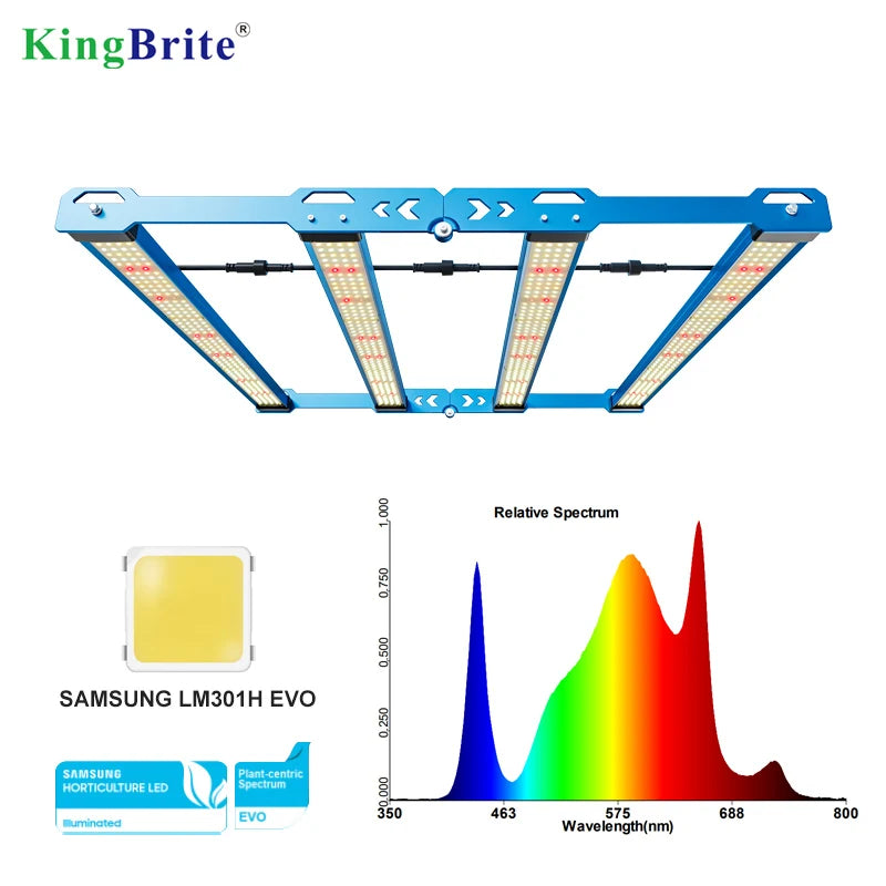 KingBrite P55 320W Samsung LM301H EVO+Osr 660nm 730nm Full Spectrum LED Grow Light for Tent 1*1M or 3*3ft
