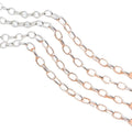 SC002 Hot Sale 925 Sterling Silver Jewelry Chain Oval Rolo Chain Sold by Meter