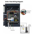 JNN Motor Control Box 11kw Switch Water Pump Controller Water Pressure Control for Home Industry