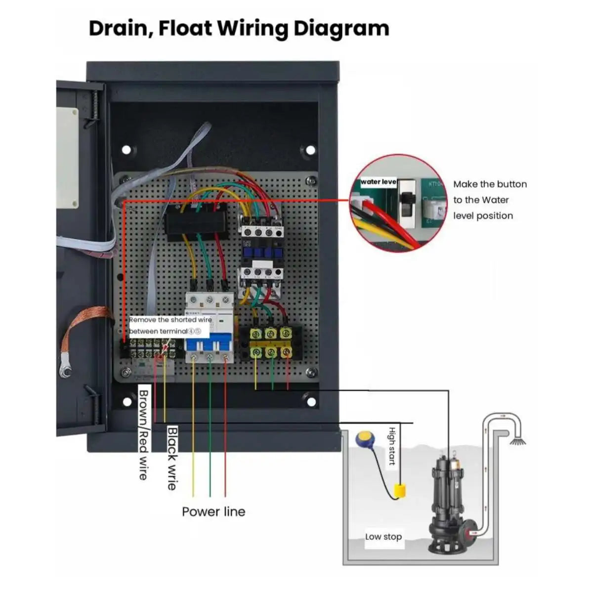 JNN Motor Control Box 11kw Switch Water Pump Controller Water Pressure Control for Home Industry