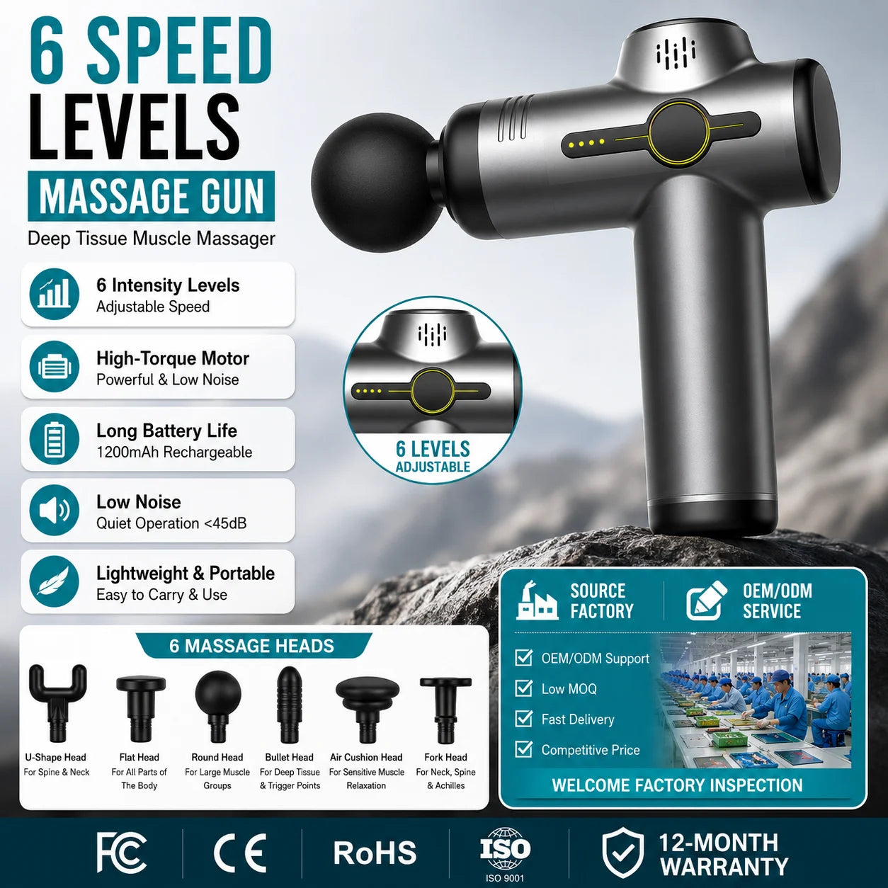 Portable Rechargeable ABS Material Mini Fitness Massager Deep Tissue Percussion Vibration Sport Body Muscles Massage Gun