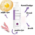 OEM Professional Salon Keratin Treatment Conditioner Private Label Hydrating Anti-Frizz for Home Natural Moisturizing Nourishing
