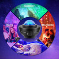 Oversea Stock Dropshipping LED Universe Nebula Galaxy Star Projector Lamp Sky Light Aurora Laser Night LightSky Projector