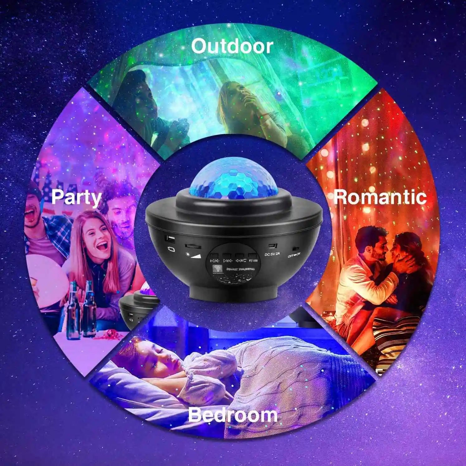 Oversea Stock Dropshipping LED Universe Nebula Galaxy Star Projector Lamp Sky Light Aurora Laser Night LightSky Projector