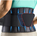 Back Brace Support Belt Herniated Disc Adjustable Support Straps-Lower Back Brace with Removable Lumbar Pad
