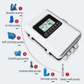 JNN 20Y-CBB Single Stage High Automatic Water Pump Controller 2KW Convenient Intelligent Control Box for Water Solutions