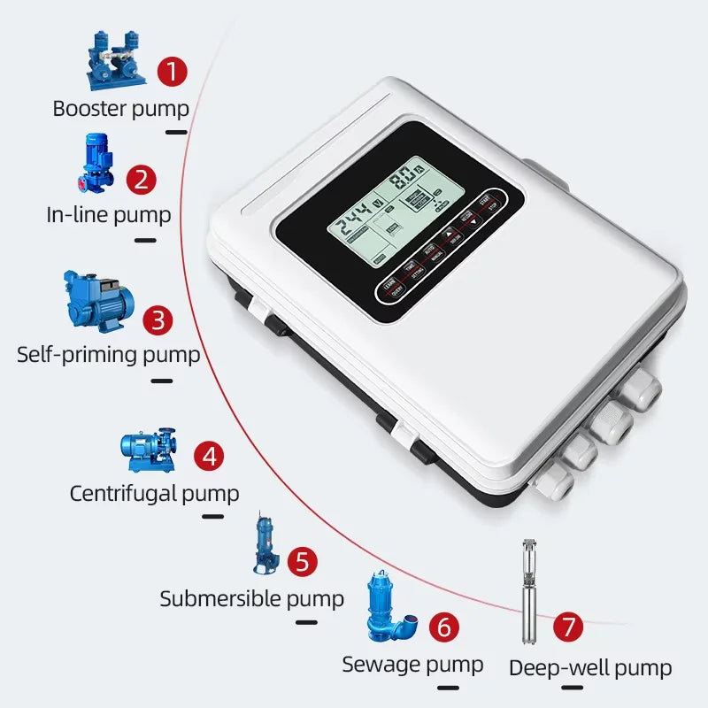JNN 20Y-CBB Single Stage High Automatic Water Pump Controller 2KW Convenient Intelligent Control Box for Water Solutions