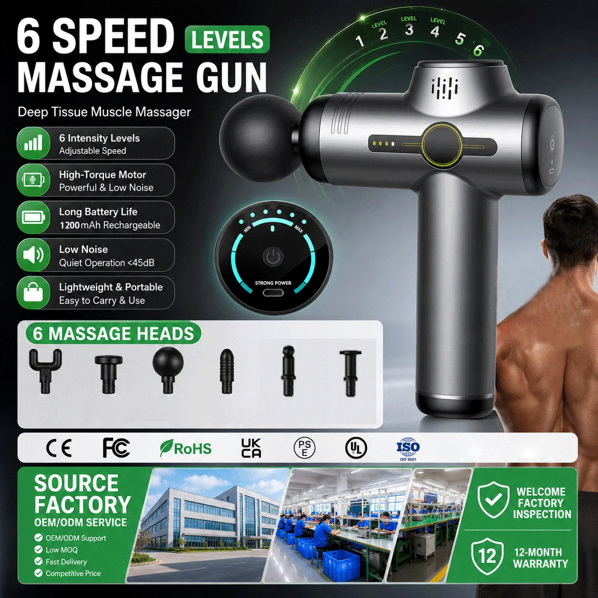 Top Seller Custom Electric Massage Gun Deep Tissue Vibration Body Massager for Muscle Relaxation MegaBDM