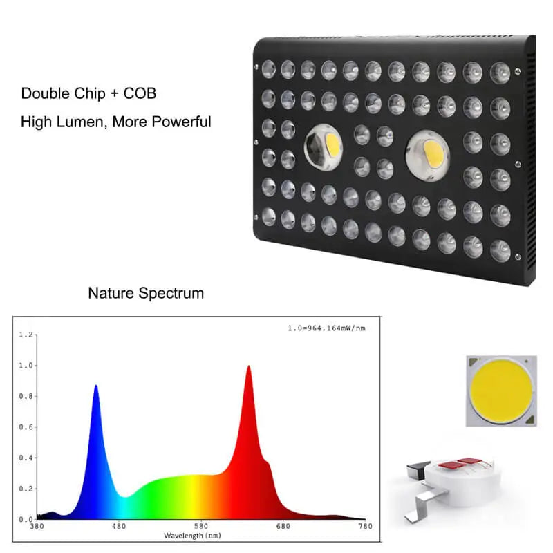 High Quality Hot Sale for COB LED Grow Light Bars 220W with Bloom Spectrum for Indoor Plants