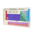 Transparent Acrylic Modern Foldable Periodic Table Elements Kids Teaching School Day Teacher's Day Gifts Hd UV Printing