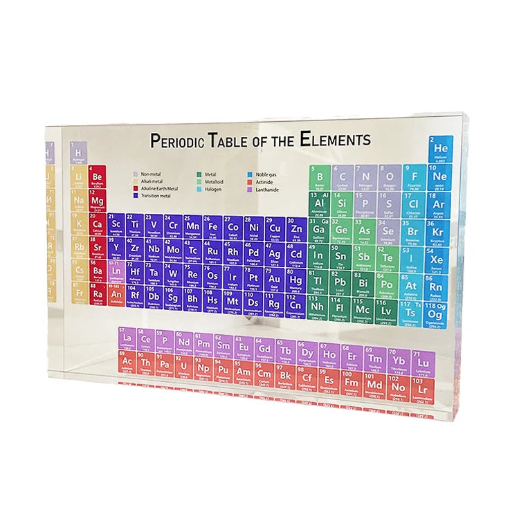 Transparent Acrylic Modern Foldable Periodic Table Elements Kids Teaching School Day Teacher's Day Gifts Hd UV Printing