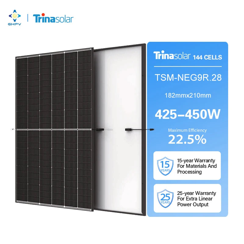 Trina Vertex S+ Plus 425w 430w 435w 440w 445 W Best Price Dual Glass N Type I-TOPCon Pv Modules Home Black Solar Panels