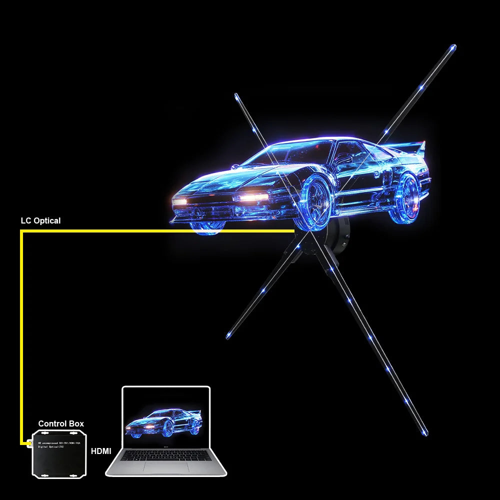 100cm 3D Hologram Fan With HDMI Input Designed for Computer Interactive Displays and High-Quality Advertisements
