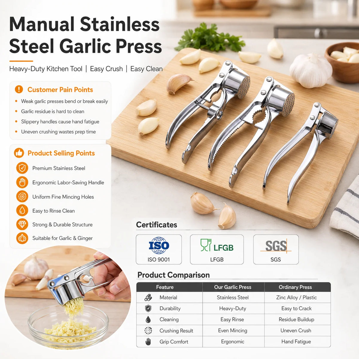 Custom Logo Stainless Steel Garlic Press OEM ODM Easy Clean Dishwasher Safe Kitchen Garlic Crusher with Private Label Packaging