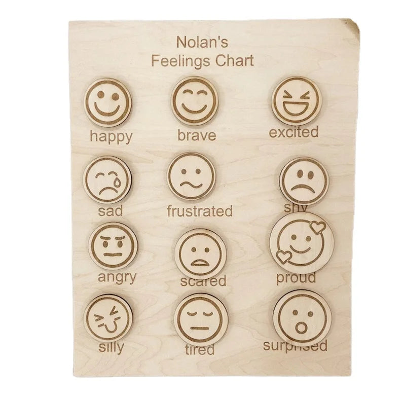 Popular Custom Children's Social Emotional Learning Toy Wooden Feeling Figure with Wall Hanging Decoration Designed by Factory