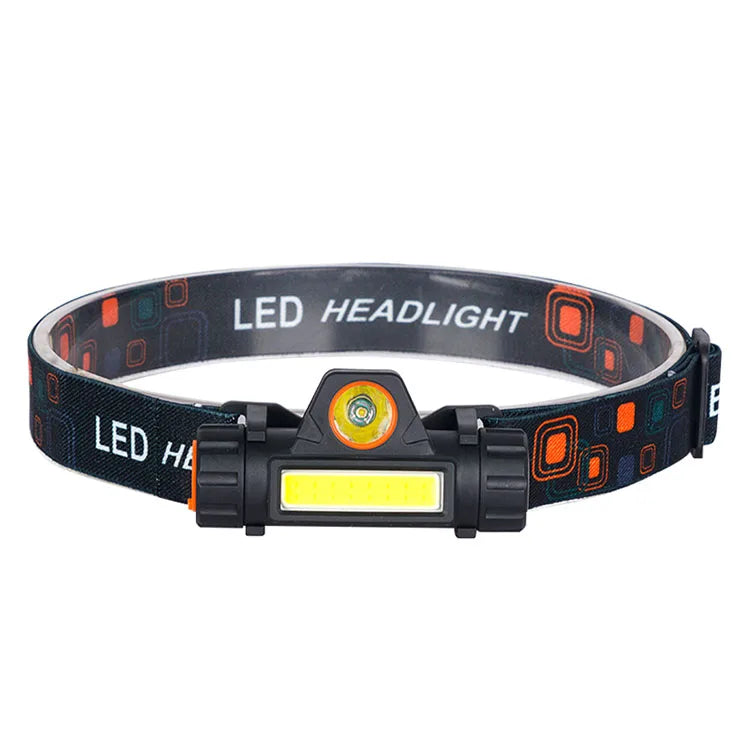 Mini Headlamp Rechargeable IP65 Waterproof Headlight Portable with Adjustable Headband Led Flashlight for Outdoor Camping