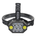 BORUiT 1200 Lumen Head Flashlight 6 Work Modes White and Red Lighting Color Smart Battery Indicator Rechargeable HeadLamp