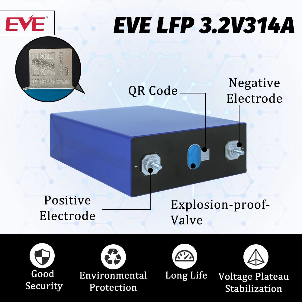 Eu Stock EVE 3.2v 314Ah Lifepo4 Battery Rechargeable Cells LFP Lithium Ion Batteries 8000 Time Cycles EU Warehouse DDP 3-5days
