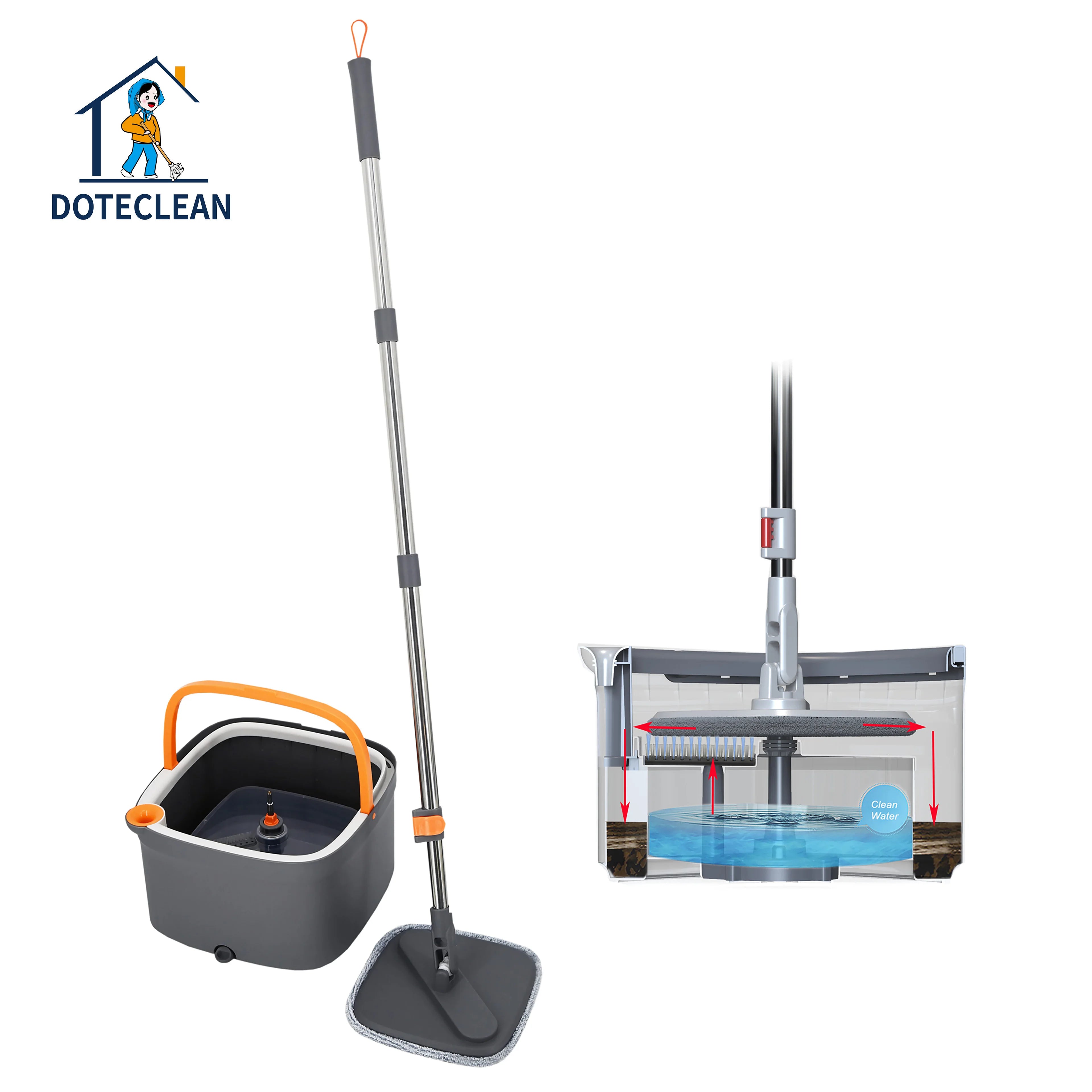 360 Rotating Swivel Handle Eco-friendly Clean Dirty Water Separated Rectangle Flat Spin Dry Floor Mop Bucket House Cleaning