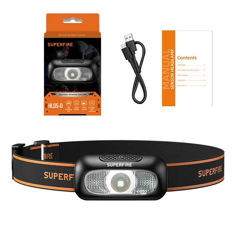 For Cheap Price Rechargeable Li-on LED Headlamp with Four Modes Lightweight Camping IP54 Waterproof