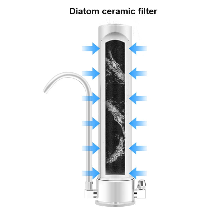 Home Kitchen Desktop Faucet Water Purifier Diatom Ceramic Filter With Activated Carbon Purificadores De Agua De Cocina