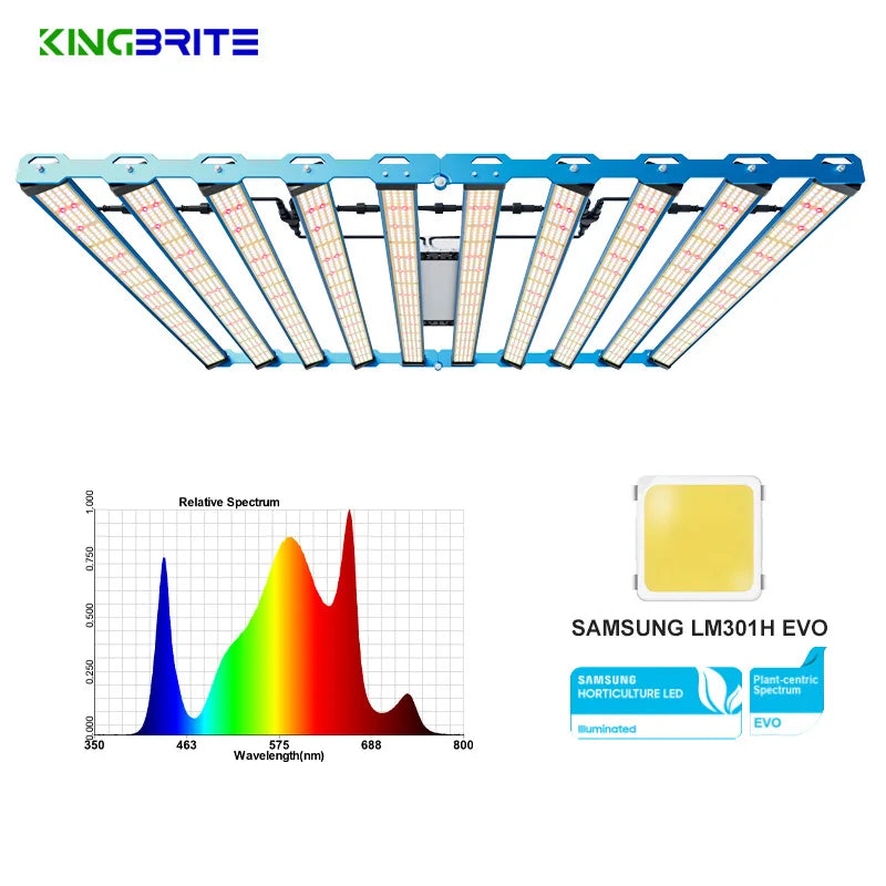 1000W LM301H EVO KingBrite Samsung LM301H EVO Mix Osr 660nm 730nm Rotate Inward/Outward Led Grow Light