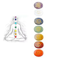 7 Chakra Tumbled Stones Sets Positive Energy Crystal Meditation Ornament Set Chakra Balance Healing Reiki Stone Yoga Gift