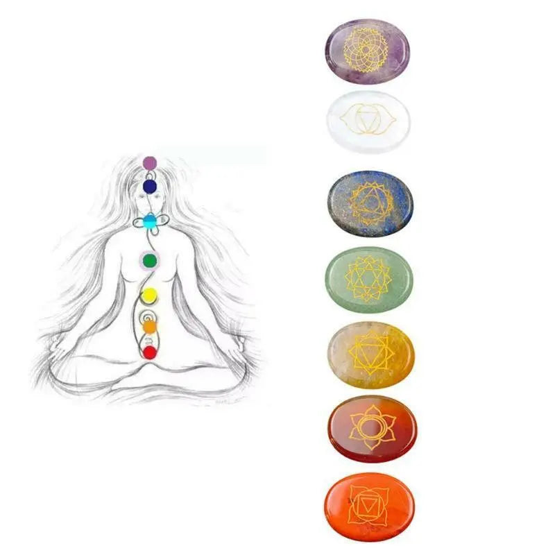 7 Chakra Tumbled Stones Sets Positive Energy Crystal Meditation Ornament Set Chakra Balance Healing Reiki Stone Yoga Gift