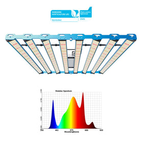 2026 Kingbrite 800w Samsung Lm301h EVO Rotatable 650W Mix Osr 660nm 730nm Led Grow Light