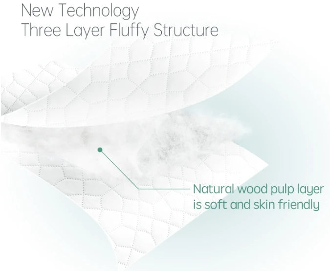 Three Layer Fluffy Structure Super Water Absorbent 3d Embossing Patterns Nonwoven Material Multiform Non Woven Fabric