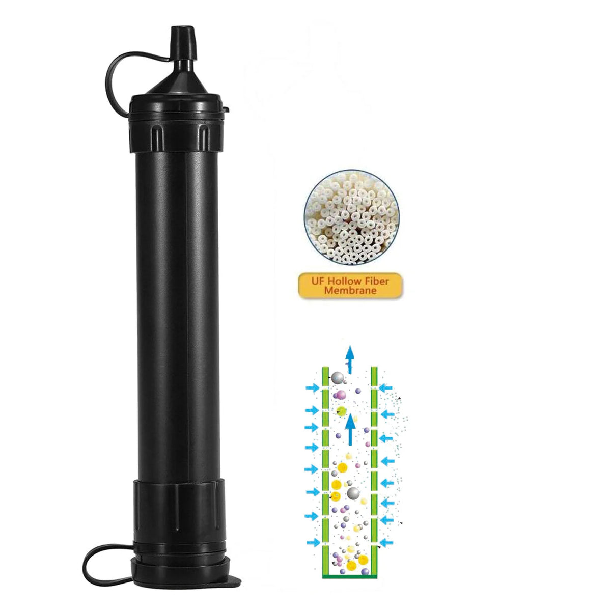 BPA Free Sports Water Filter Straw Camping Hiking Survival Purifier Portable Water Filter Straw Equipment MegaBDM
