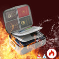 Fireproof Document Bag Multifunctional Passport File Certificate Storage Organization Bag