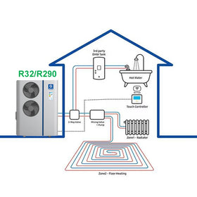 8KW 12KW R32 R290 CE Air Source Heat Pump Warmepumpe DC Inverter Air to Water Heat Pump Water Heater
