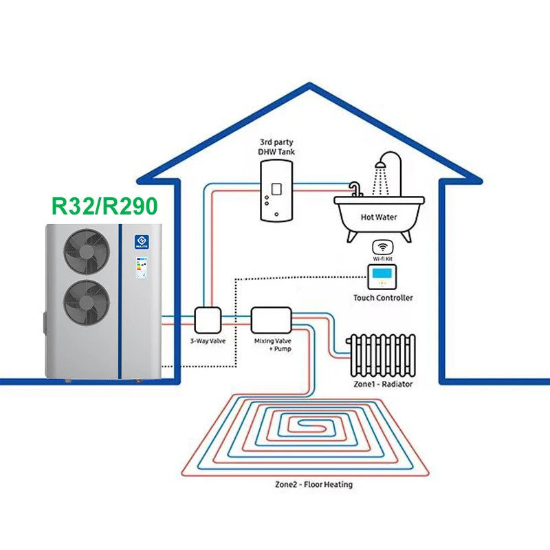 8KW 12KW R32 R290 CE Air Source Heat Pump Warmepumpe DC Inverter Air to Water Heat Pump Water Heater