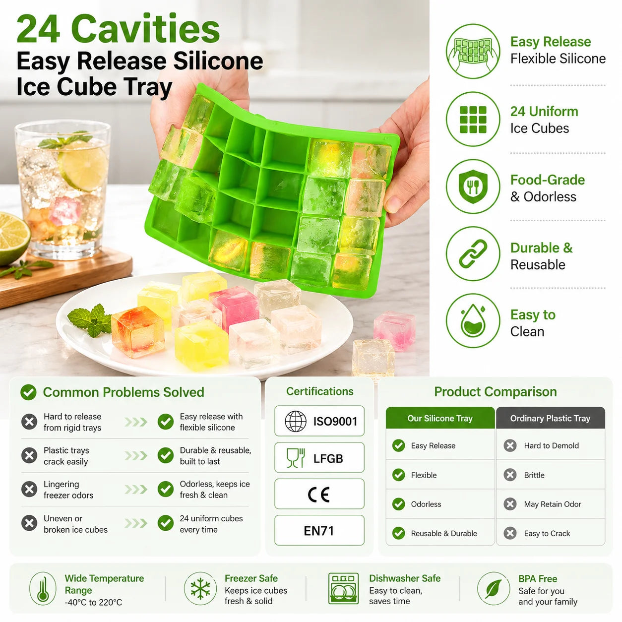 Custom Logo 24 Cavities Silicone Ice Cube Tray OEM ODM Food Grade BPA Free Freezer Safe Ice Tray with Lid Private Label Packing