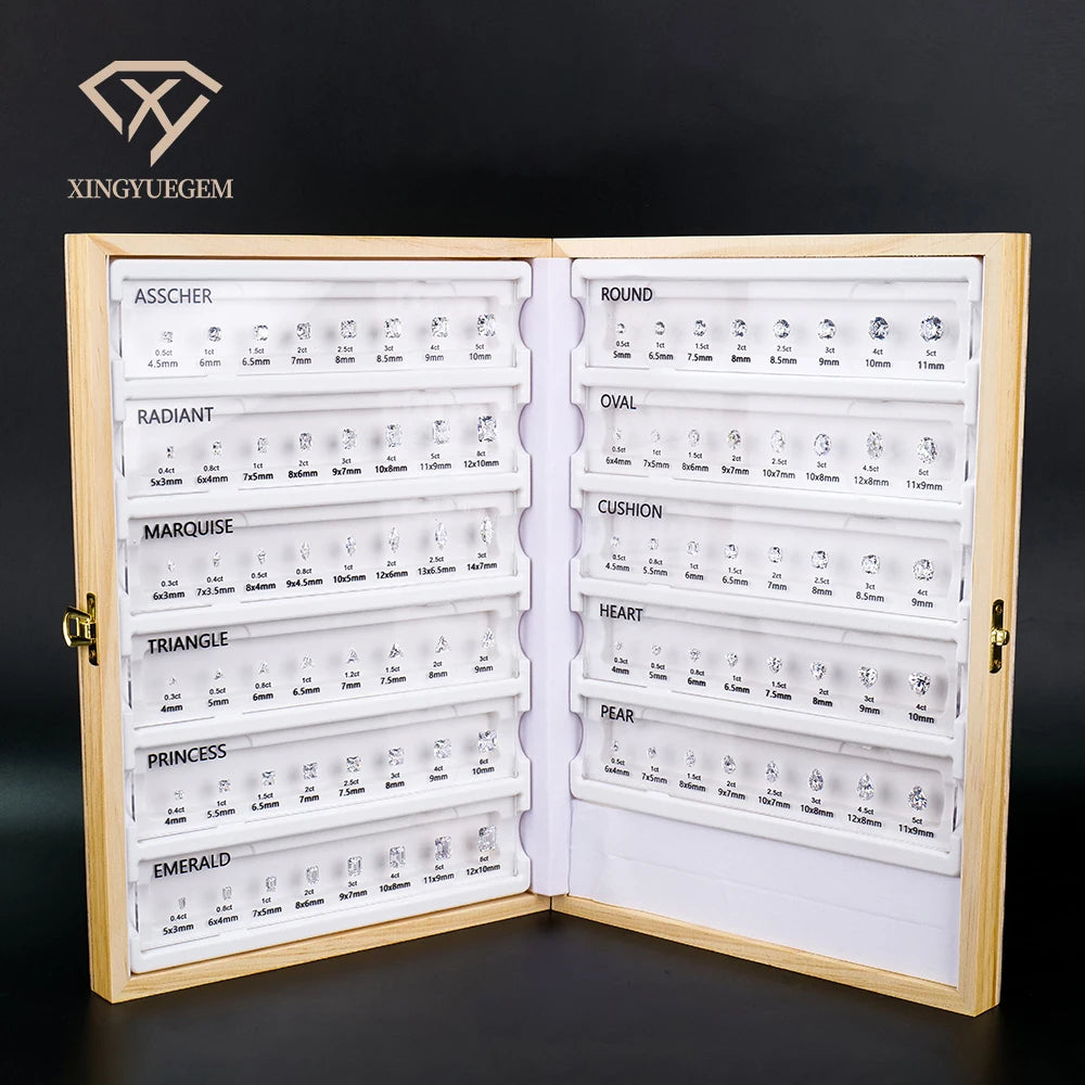Stone Set Gemstone Size Template Reference  of Ring Main Stone