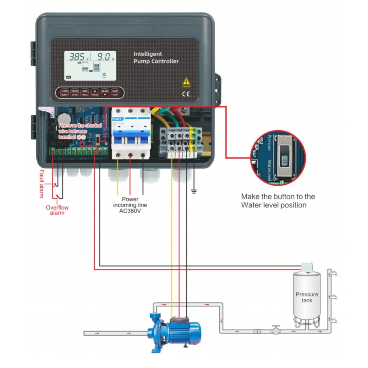 JNN Single Phase 30Y Intelligent Automatic Pump Controller for Agricultural and Industrial