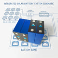 EU Stock EVE 334AH 6000 Cycles Lifepo4 3.2V 340Ah Lithium Lifepo4 Battery 314Ah Power Grid Home Energy Storage Battery