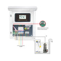 JNN Water Level Indicator Automatic Water Level Controller for Submersible Pump Over Head Tank Smart Process Controller Liquid