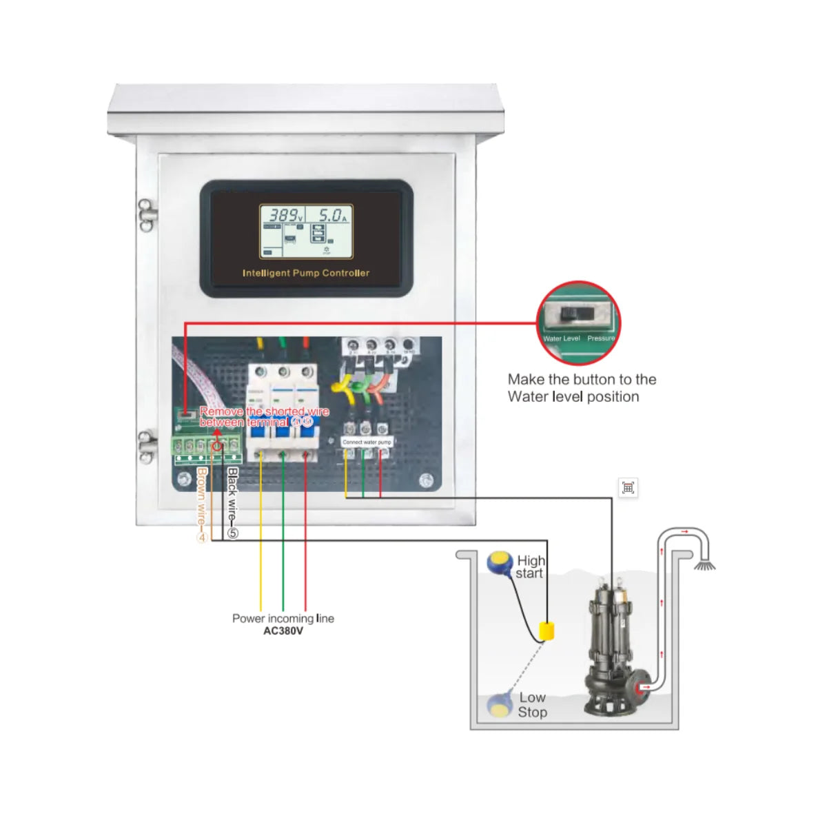 JNN Water Level Indicator Automatic Water Level Controller for Submersible Pump Over Head Tank Smart Process Controller Liquid