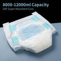 Wholesale Printed Super Dry Rash Free Disposable Diaper Adult High Absorbent Eco-friendly Leak Guard No Fluorescence Adult