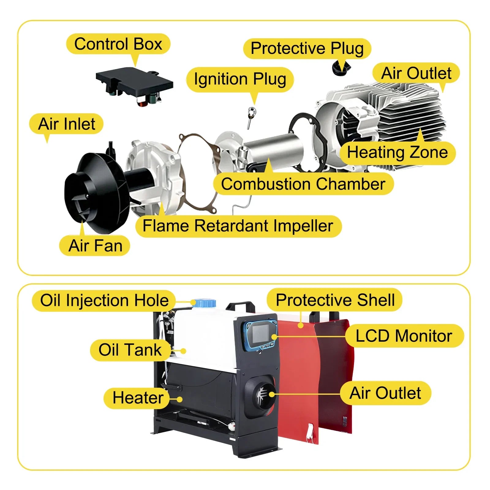 Czech Germany Warehouse Pick up Diesel Air Heater All in One 8KW 12V Delivered Within One Week