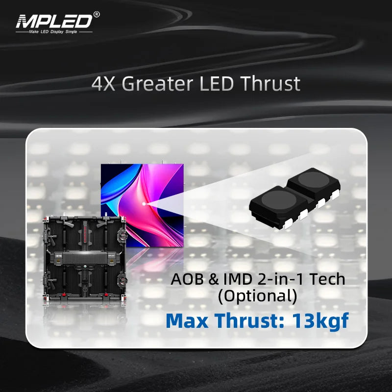 MPLED Rental Stage LED Display Front & Rear Module Maintenance P1.5 P1.9 P2.5 P2.6 P2.8 P3.9 Stage Background Led Panel