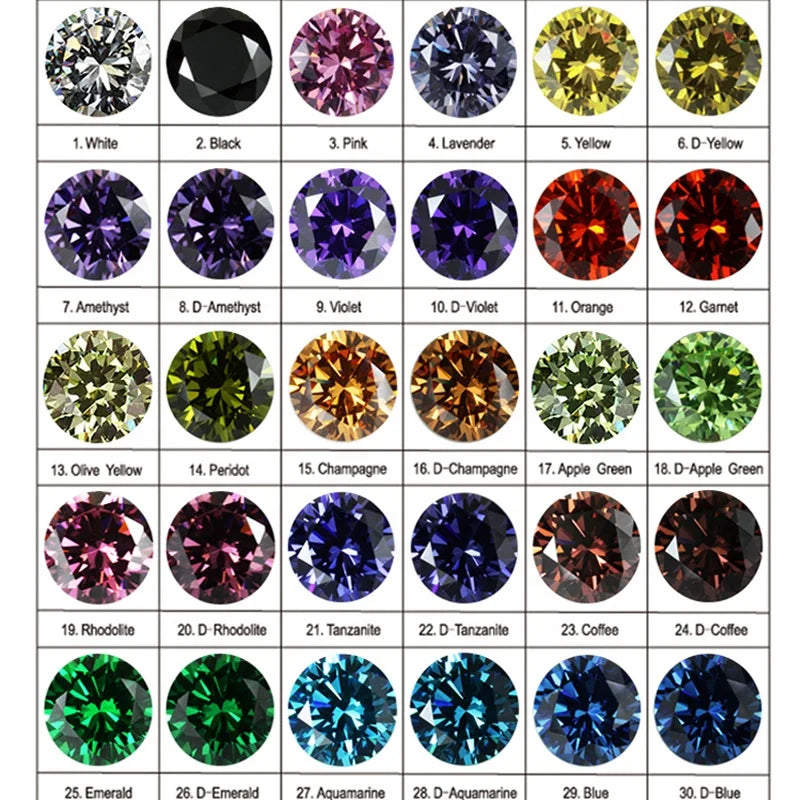 Manufacturer Price Good Quality Gemstone Machine Cut Round Zirconia Color Synthetic Gems for Silver Jewelry