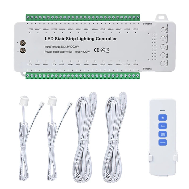 Lebeisenf 420W 28 Way Netflix Stairs Step Light Controller LED Light Strip Smart Sensor Dimmer DC 12V 24V Remote Control Smart
